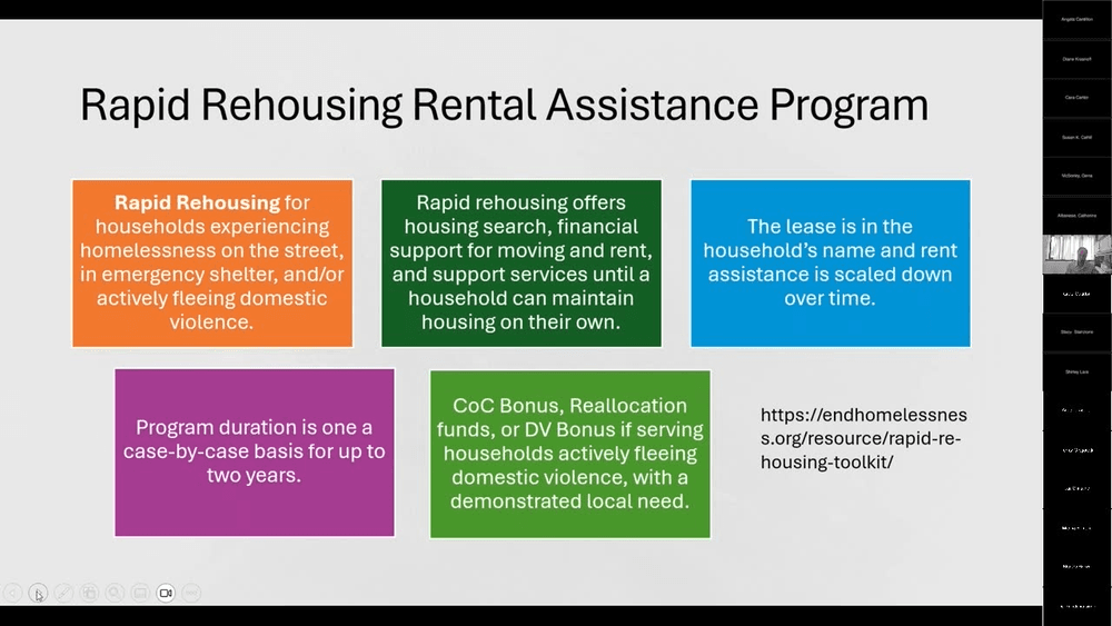 "Key Points Discussed: 1. Introduction to the 2024 Funding Round for the New York 603 Continuum of Care (CoC) - The meeting was led by Mike Giuffrida, Associate Director at the Coalition for the Homeless. - The focus was on the 2024 funding round for the New York 603 CoC, covering…"